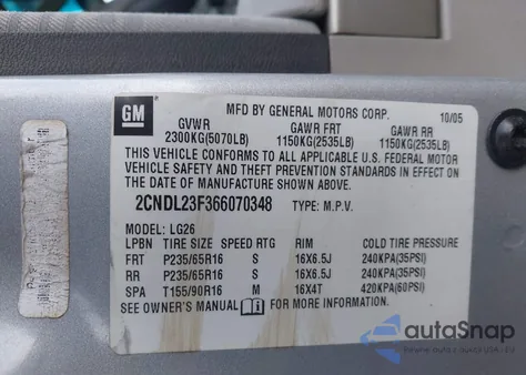 2006 Chevrolet Equinox Ls z USA, uszkodzony, nr VIN 2CNDL23F366070348